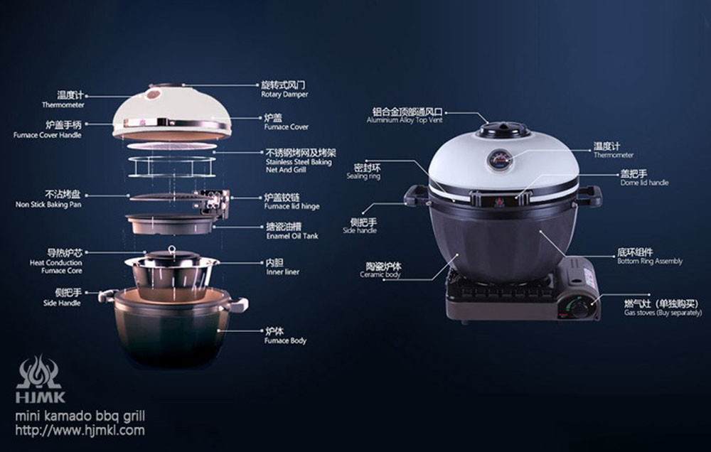 You are currently viewing Is smoke-free barbecue really smoke-free? The basic principle of smokeless grill