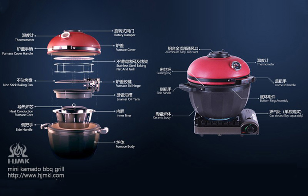 You are currently viewing Which is the best BBQ grill you have ever used